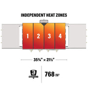 Blackstone 36-Inch Griddle with Cabinet | GW STORE