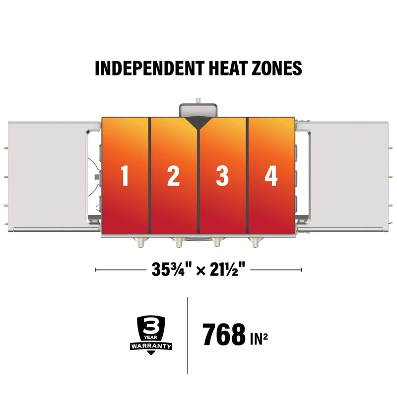 Blackstone Select 36-Inch Griddle Airfryer Combo | GW STORE