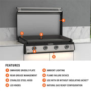 Blackstone 36-Inch Natural Gas Drop-in Griddle with Hood | GW STORE