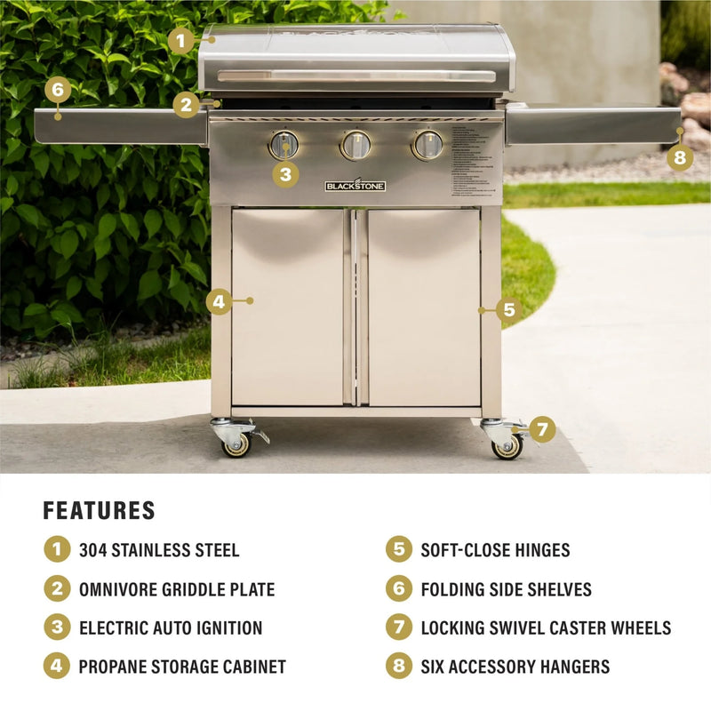 Blackstone 28-Inch Griddle with Cabinet | GW STORE