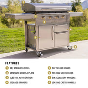 Blackstone 36-Inch Griddle with Cabinet | GW STORE