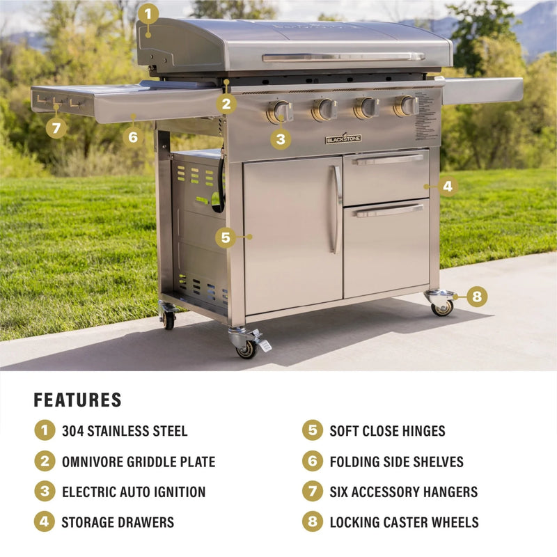 Blackstone 36-Inch Griddle with Cabinet | GW STORE