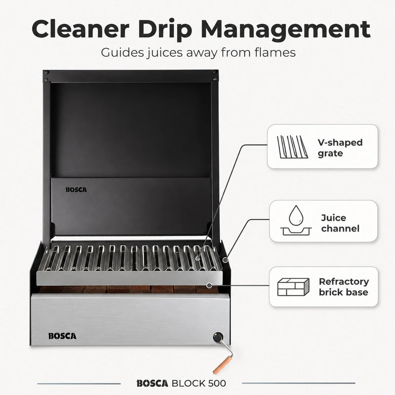 Bosca Block 500 - 20 Inch Built In Wood Fired Grill | GW STORE