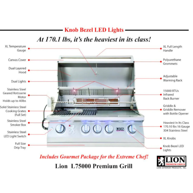 Lion L75000 32-Inch 4-Burner Stainless Steel Built-In Propane Gas Grill
