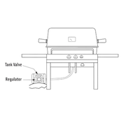 GrillPro Replacement POL Hose and Regulator | GW STORE