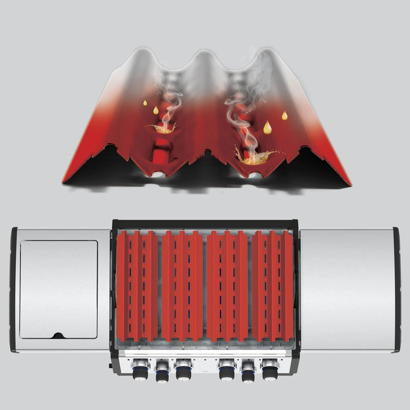 Broil King Stainless Steel Flav-R-Wave Heat Tent for Signet & Sovereign Grills |  GW STORE