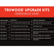 Modern Flames 42"- 44" TruWood Premium Timber Kit - Large | GW STORE