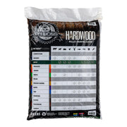 Pit Boss Apple Blend Hardwood Pellets, 20lb | GW STORE