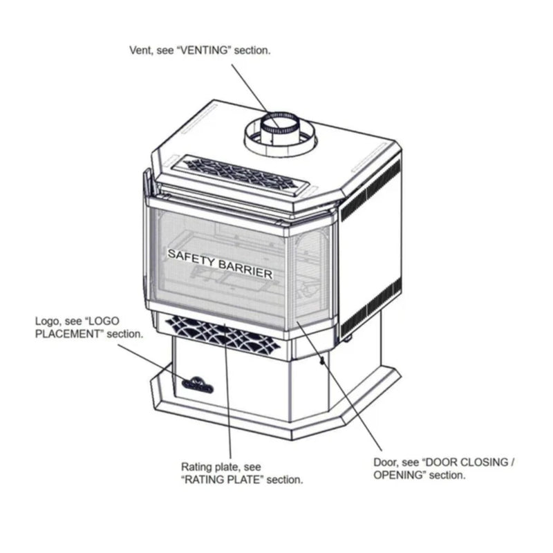 Haliburton™ Direct Vent Stove Natural Gas | GW STORE