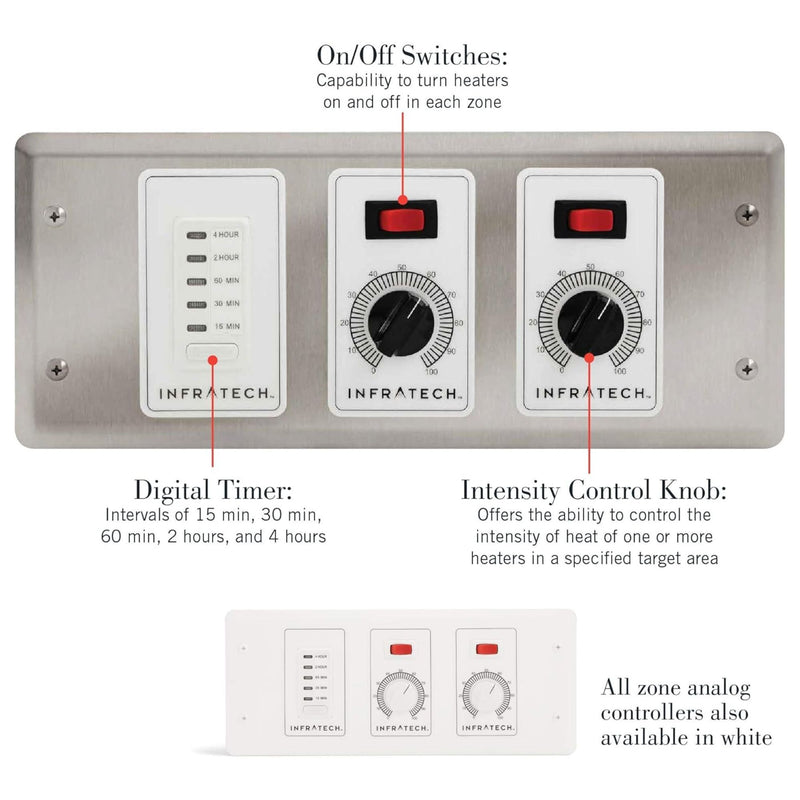Infratech 2-Zone Analog Controller w/ Digital Timer | GW STORE