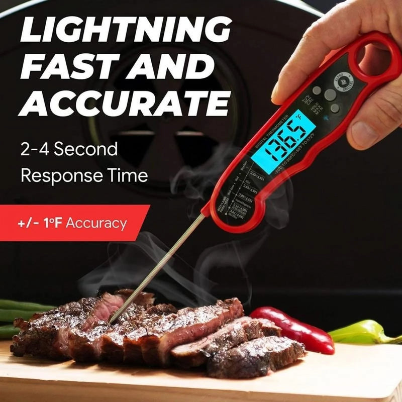 Alpha Grillers Instant Red Meat Thermometer | GW STORE