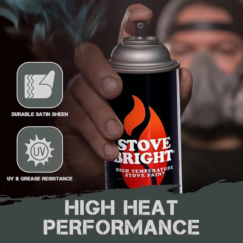 Stove Bright High Temperature Paint Nuke Color | GW STORE