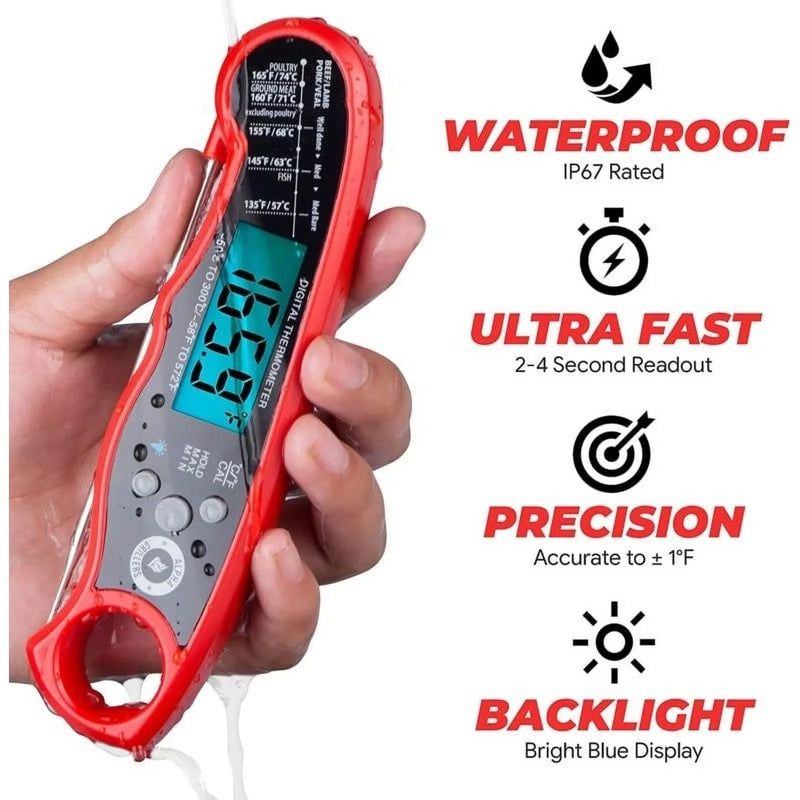 Alpha Grillers Instant Red Meat Thermometer | GW STORE