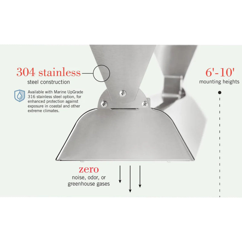 Infratech 39-Inch Single Element 2500W Patio Heater | GW STORE