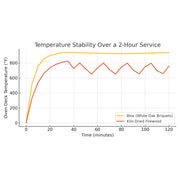 Jealous Devil Blox Hardwood Firelogs | GW STORE
