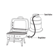 GrillPro 10 ft Hose Adapter | GW STORE