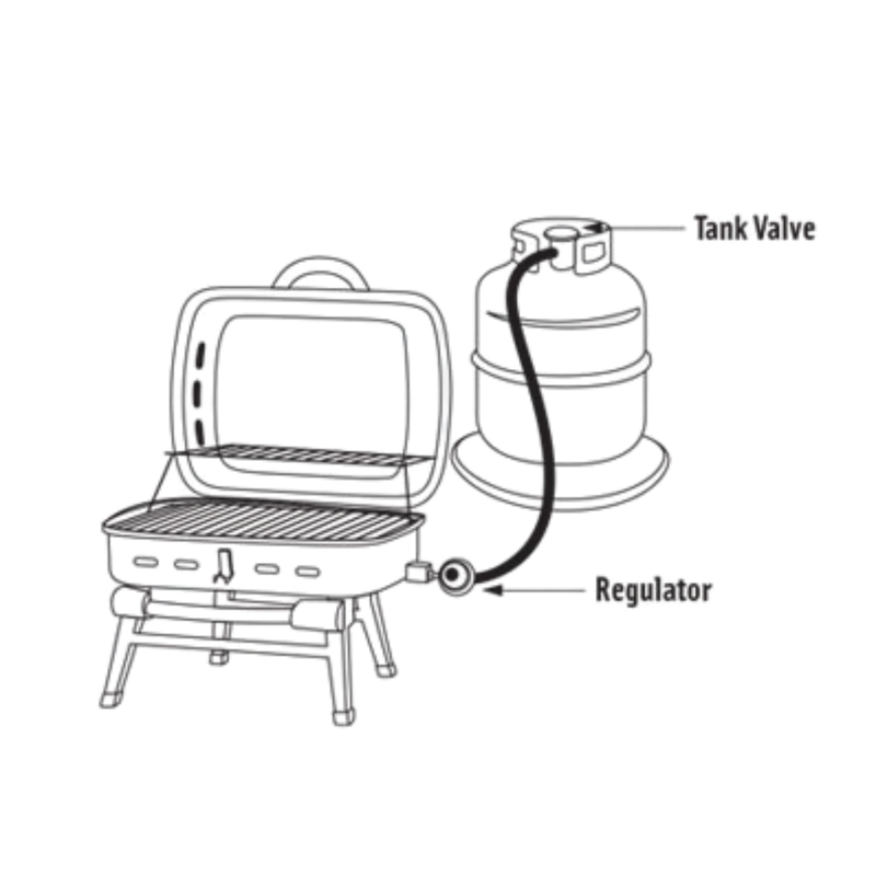 GrillPro 4 ft Hose Adapter | GW STORE