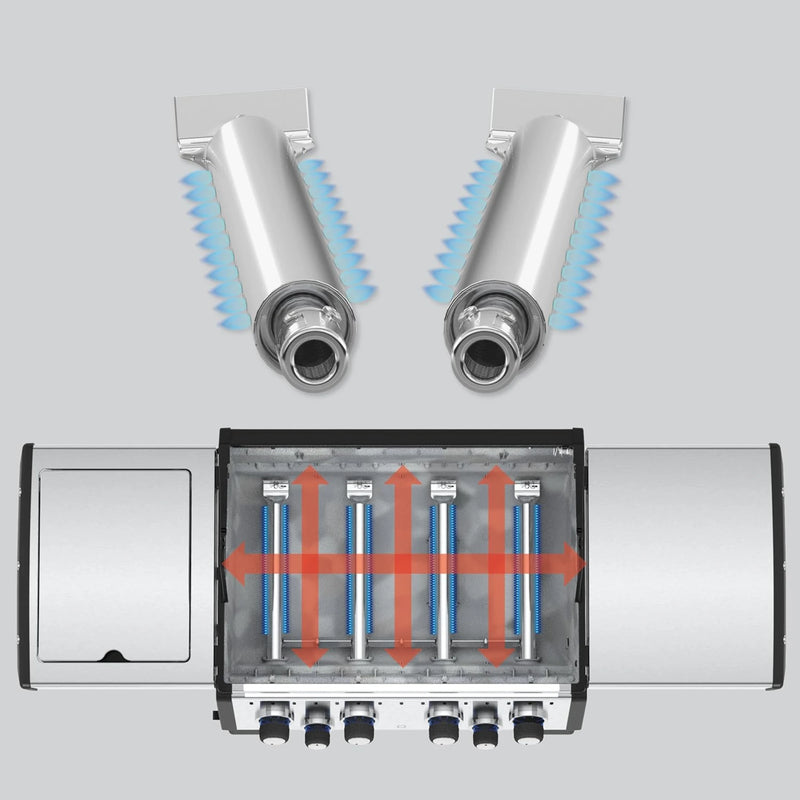 Broil King Tube-in-Tube Burner for Signet & Sovereign Gas Grills | GW STORE