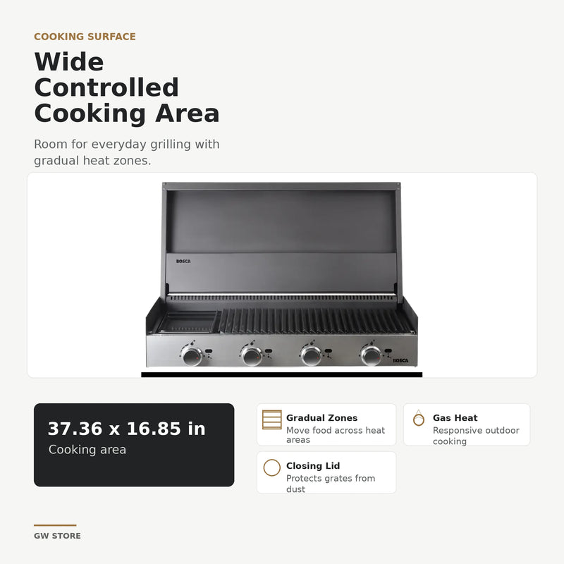 Bosca Block 1000 Built-In Gas Grill | GW STORE