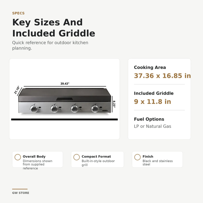 Bosca Block 1000 Built-In Gas Grill | GW STORE
