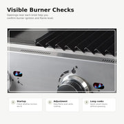 Bosca Block 750 Built-In Gas Grill | GW STORE