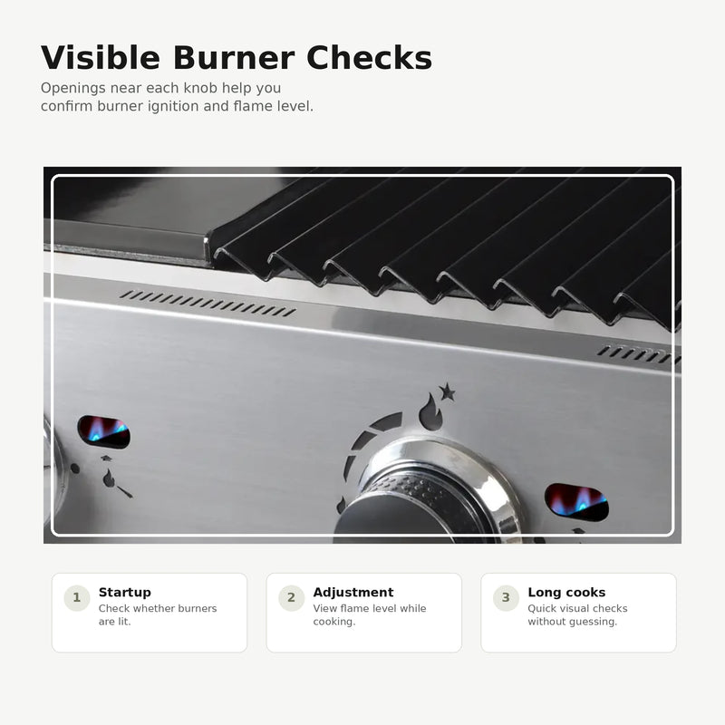 Bosca Block 750 Built-In Gas Grill | GW STORE