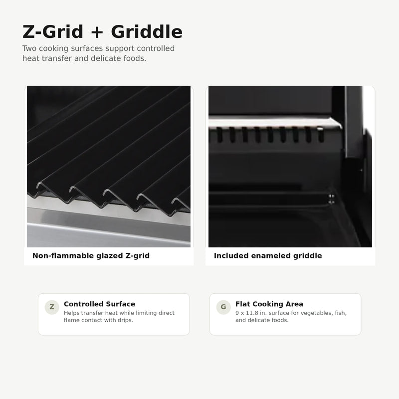 Bosca Block 750 Built-In Gas Grill | GW STORE