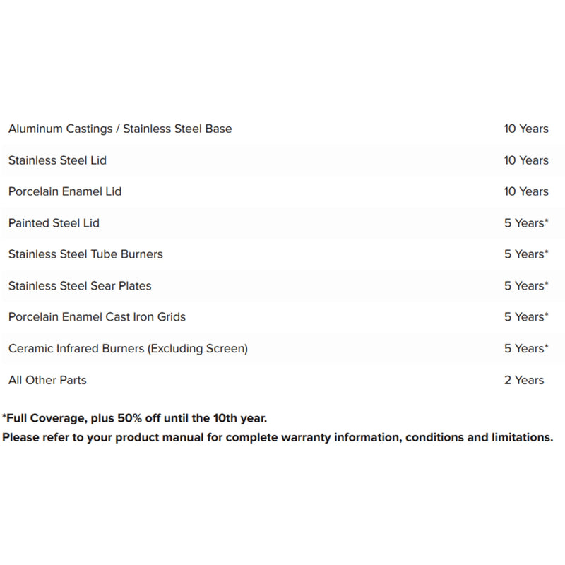 Napoleon TravelQ 285 Portable Propane Gas Grill w/ Griddle | GW STORE