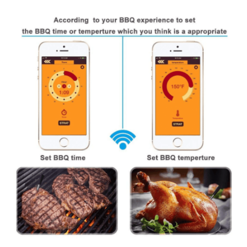 GWPro Wireless Meat Food Thermometer for Grill BBQ Smart Digital Bluetooth